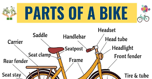 How to Build your own Bike