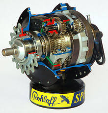 What is the difference in speed between gearbox system, rohloff, pinion, shimano?