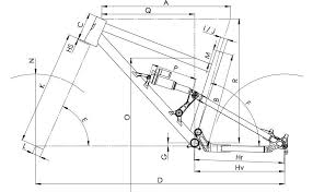 Understanding bicycle frame geometry